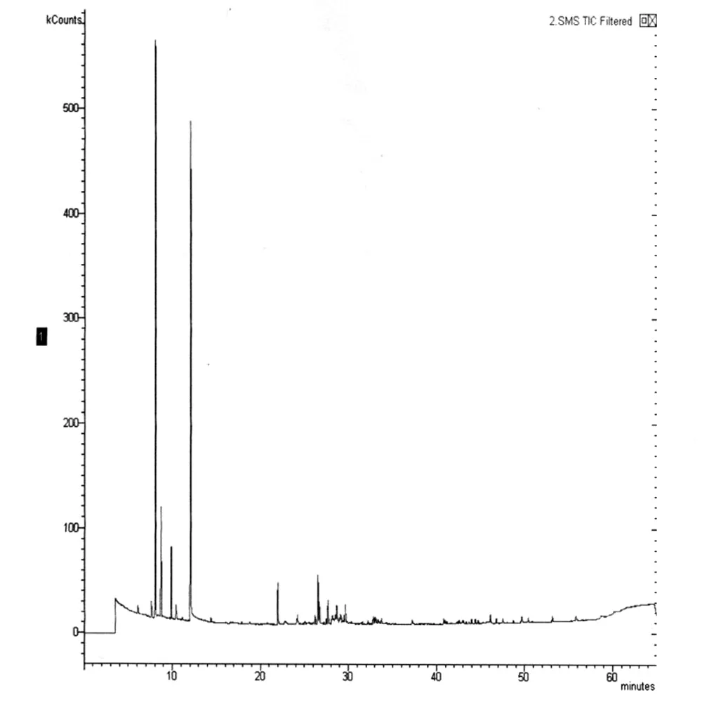 Beikircher Lioda Olio Essenziale Abete Bianco 10ml Puro