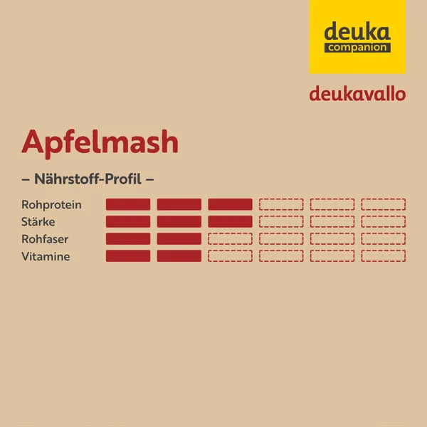 Deukavallo Apfelmash mash cavalli 15 kg mela